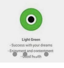 Evil eye waist beads